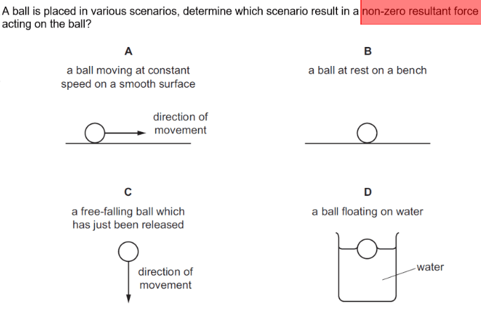Question Image