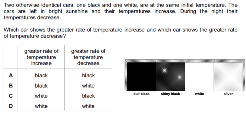 Question Image