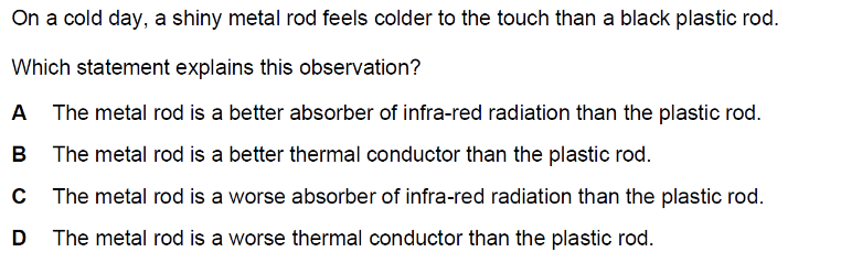 Question Image