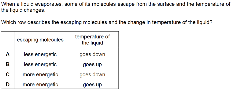 Question Image