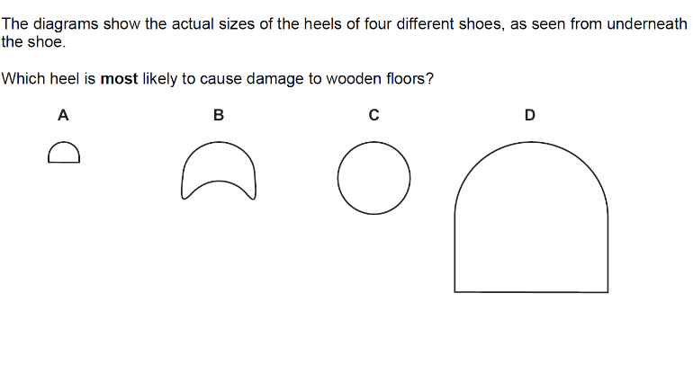 Question Image