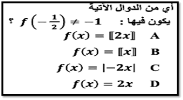 Question Image