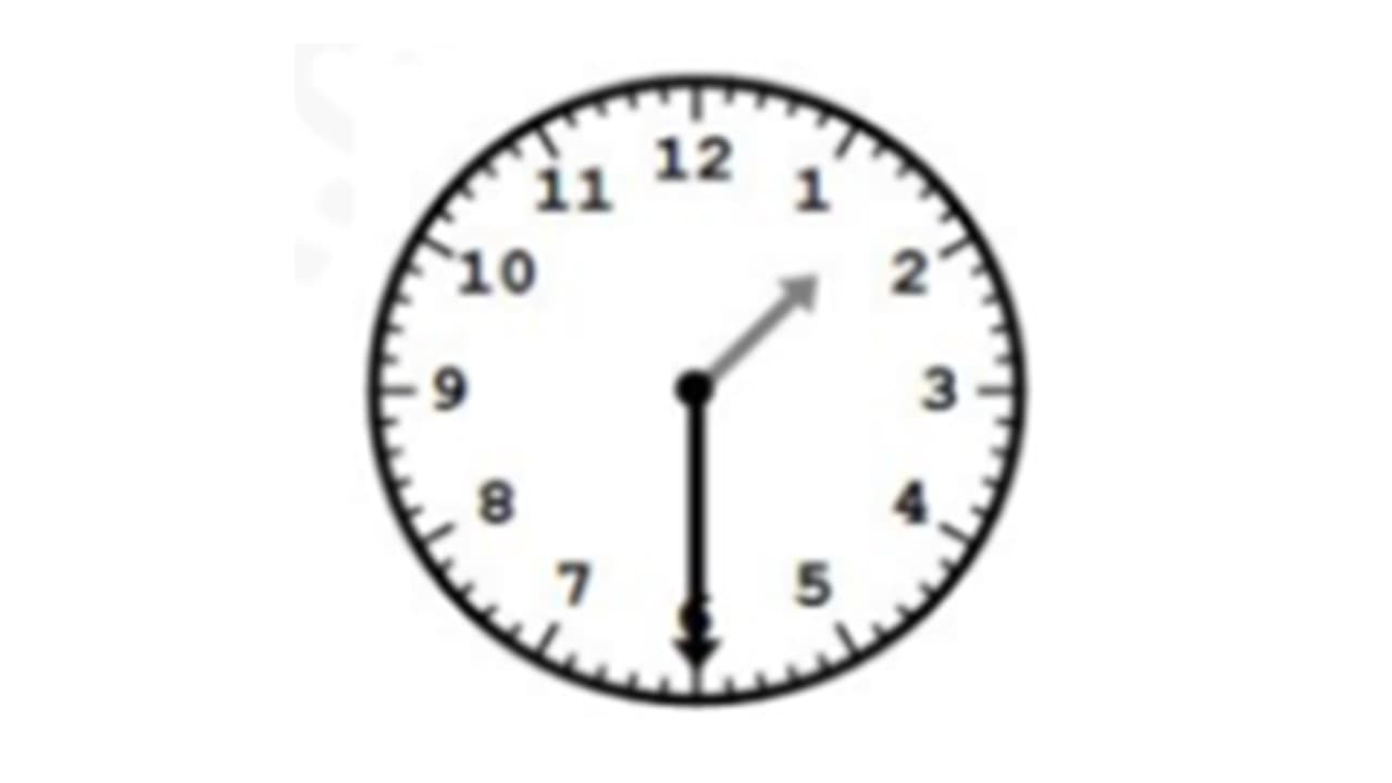Question Image