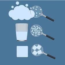 placeholder image to represent content