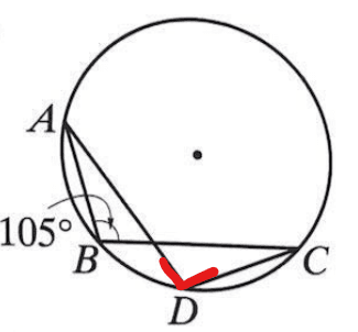 Question Image