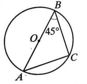 Question Image