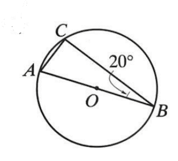 Question Image