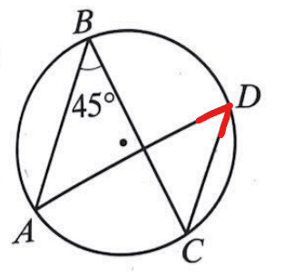Question Image