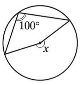 Question Image