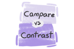 placeholder image to represent content