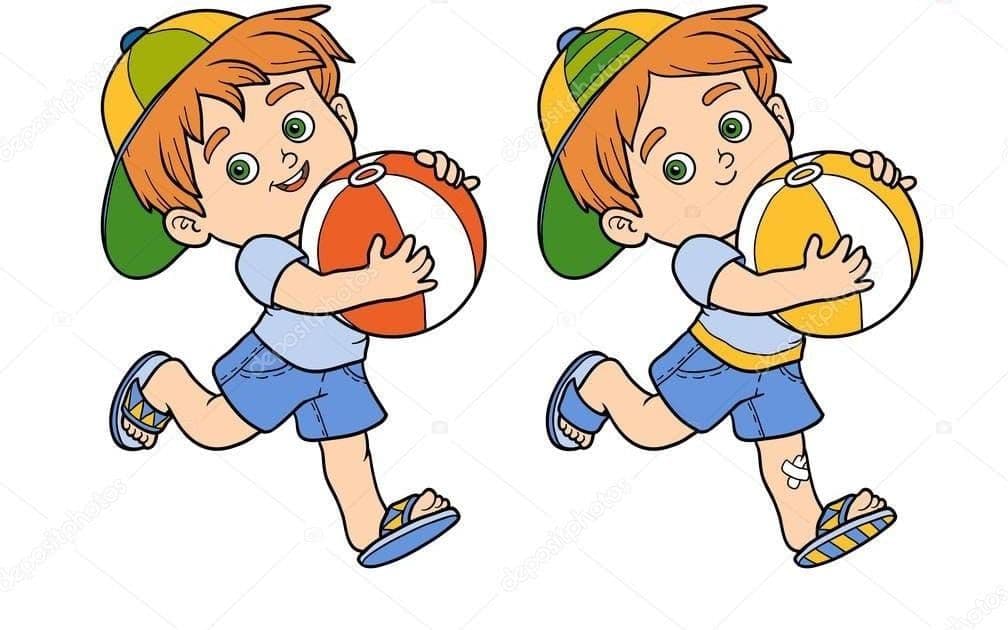 Question Image