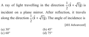 Question Image