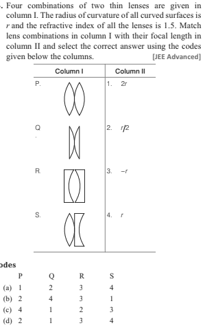 Question Image