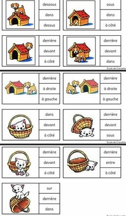 placeholder image to represent content