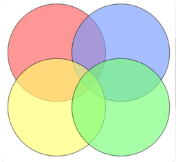 placeholder image to represent content