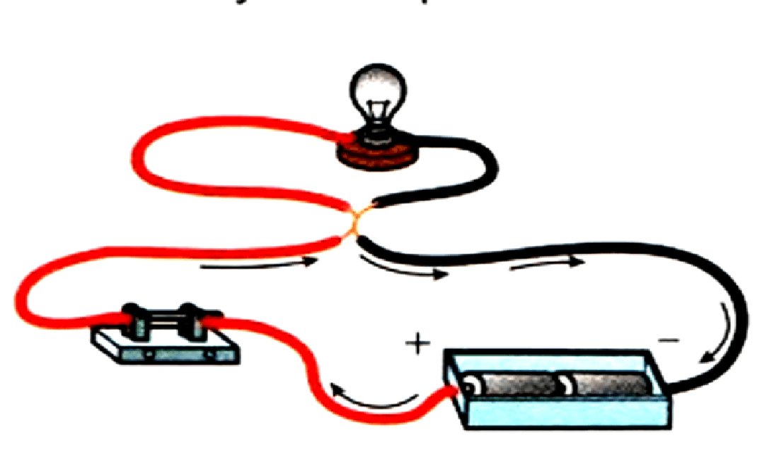 Question Image