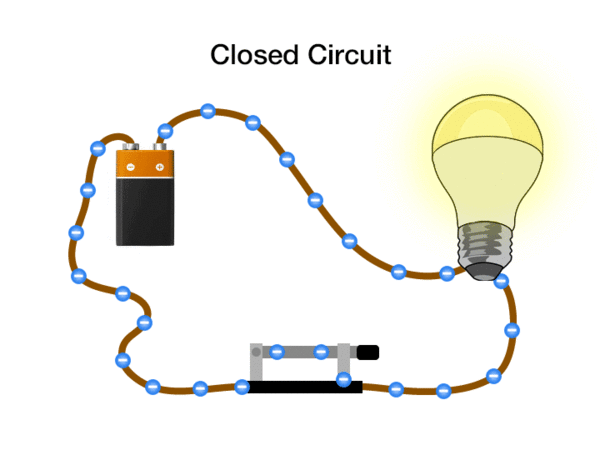 placeholder image to represent content