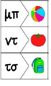 placeholder image to represent content