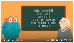 placeholder image to represent content