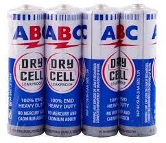 placeholder image to represent content