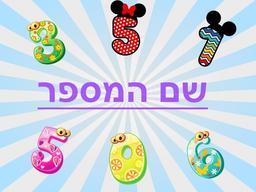 placeholder image to represent content