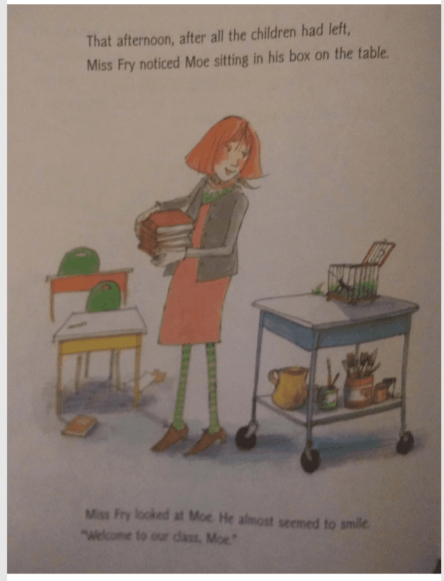 Question Image