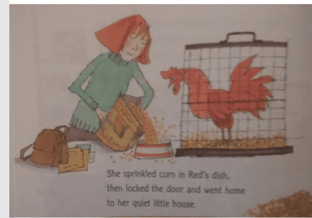Question Image