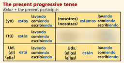 placeholder image to represent content