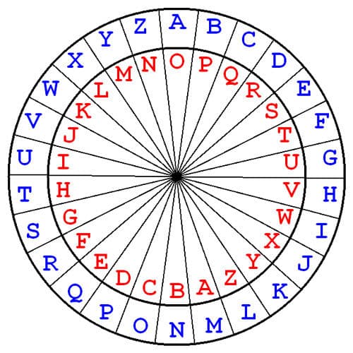 Question Image