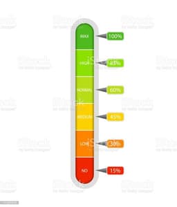 placeholder image to represent content
