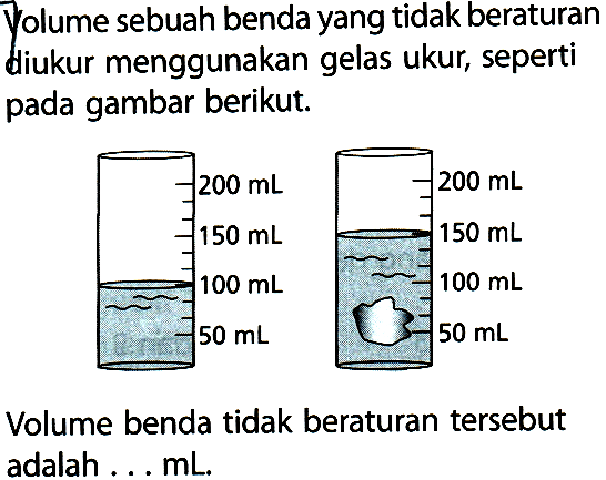 Question Image