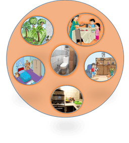 placeholder image to represent content