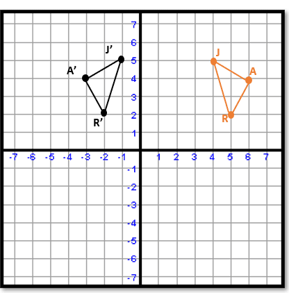 Answer Image
