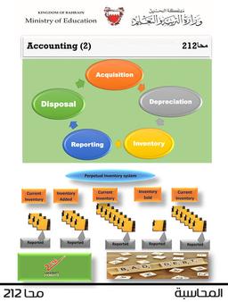 placeholder image to represent content