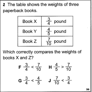 Question Image