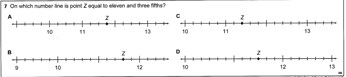 Question Image