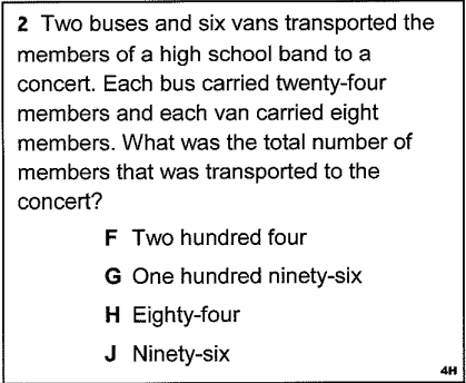 Question Image