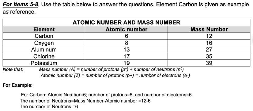 Question Image