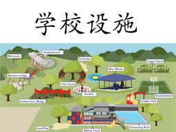 placeholder image to represent content