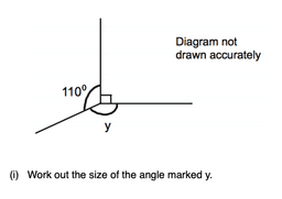 placeholder image to represent content