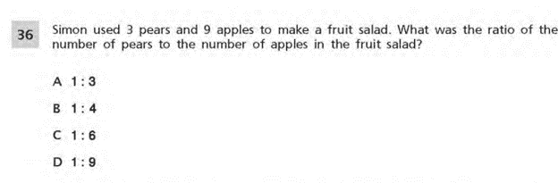 Question Image