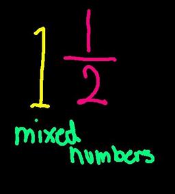 placeholder image to represent content