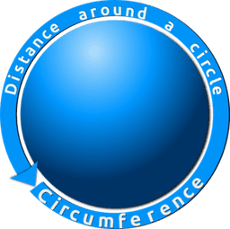 placeholder image to represent content