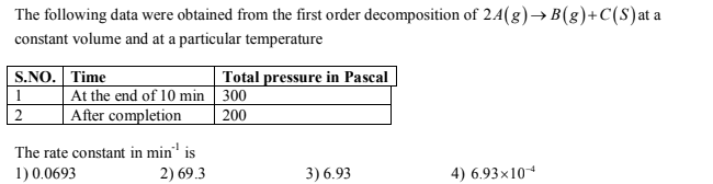 Question Image