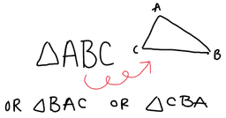 placeholder image to represent content