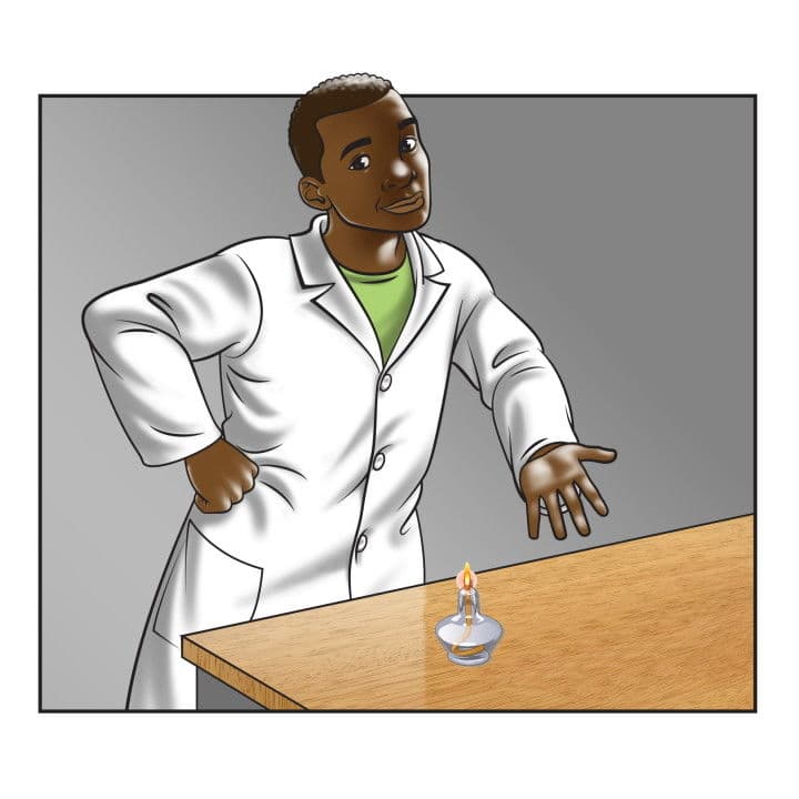 Question Image