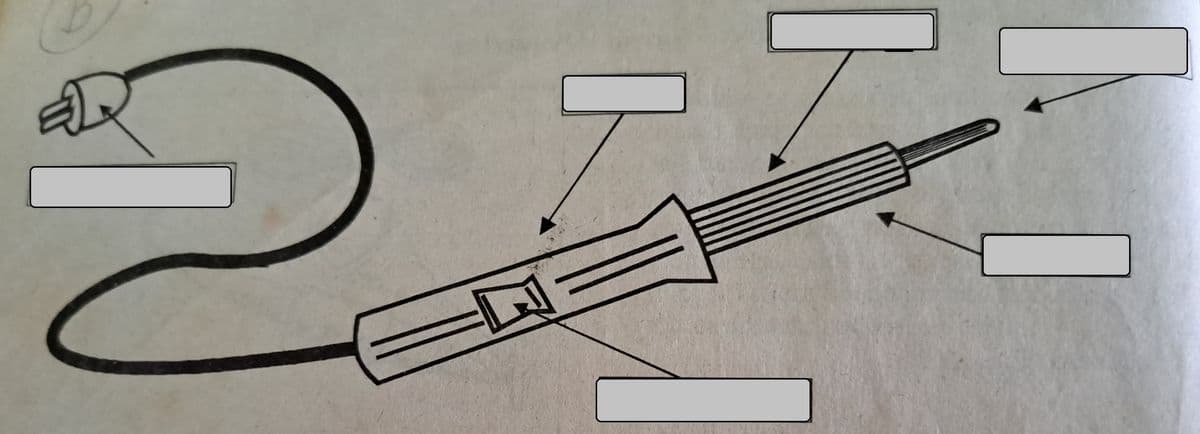 Question Image