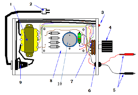 Question Image
