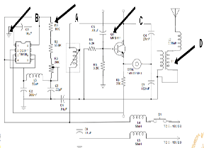 Question Image