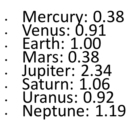 Question Image